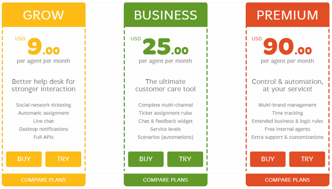 Deskero pricing