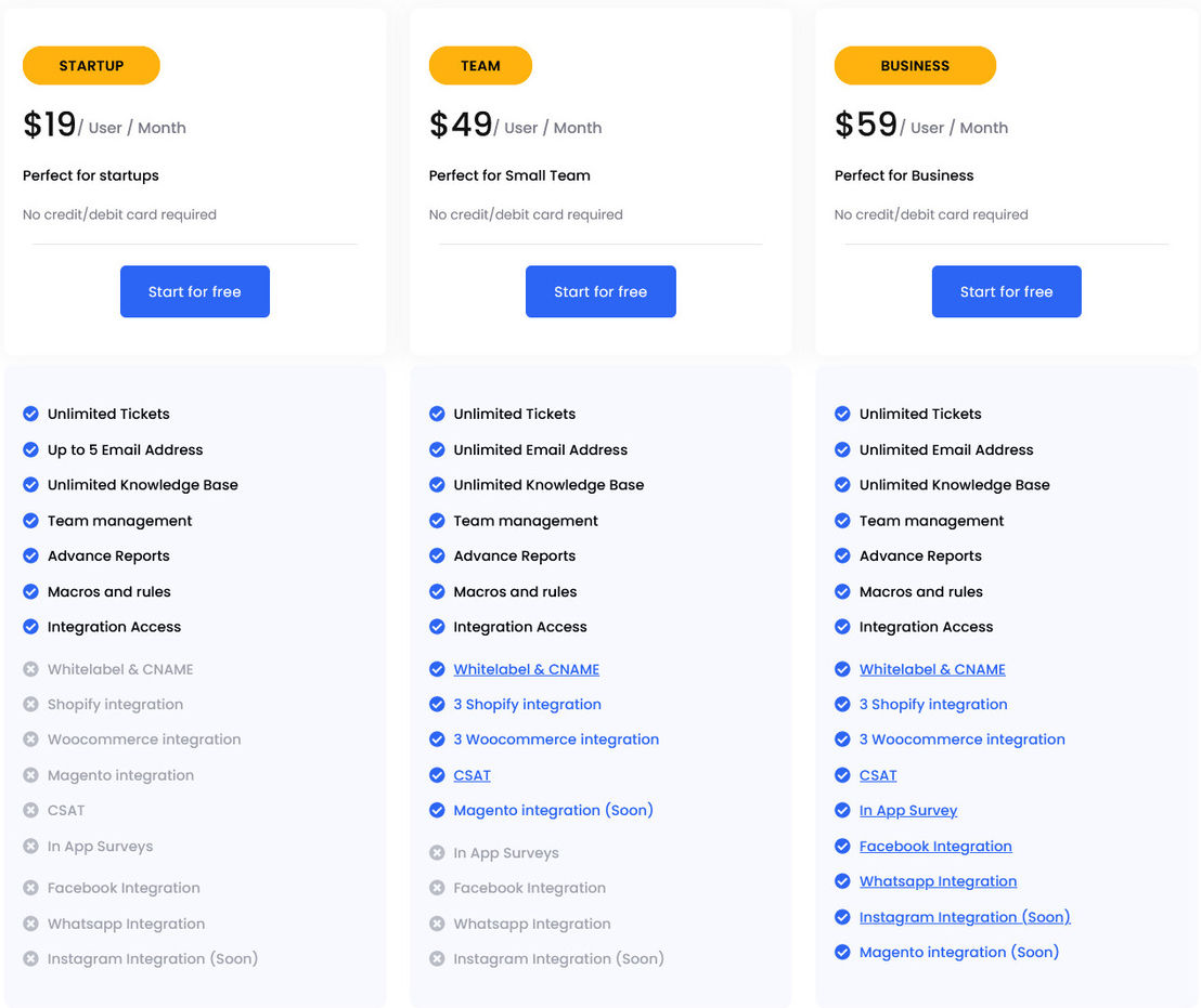 Desku pricing