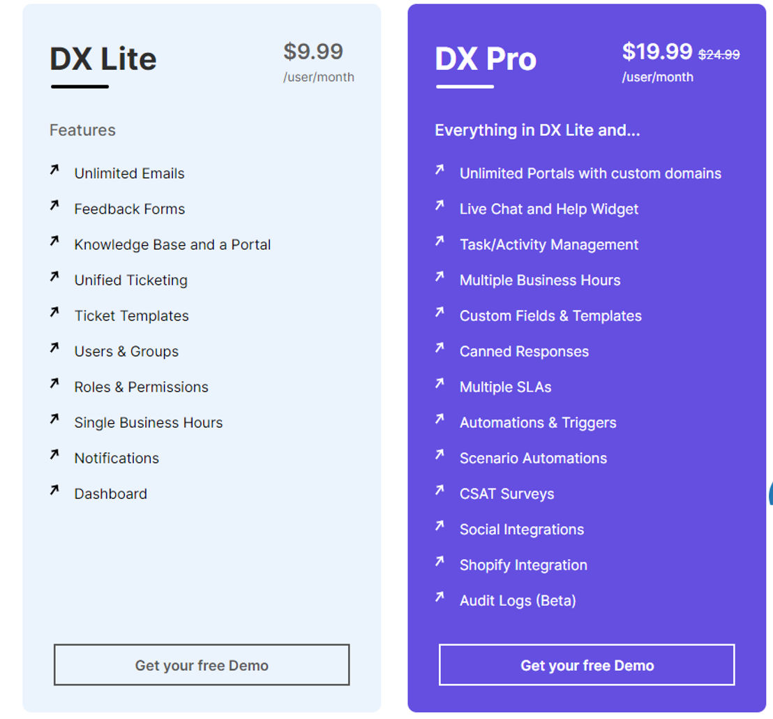 DeskXpand pricing