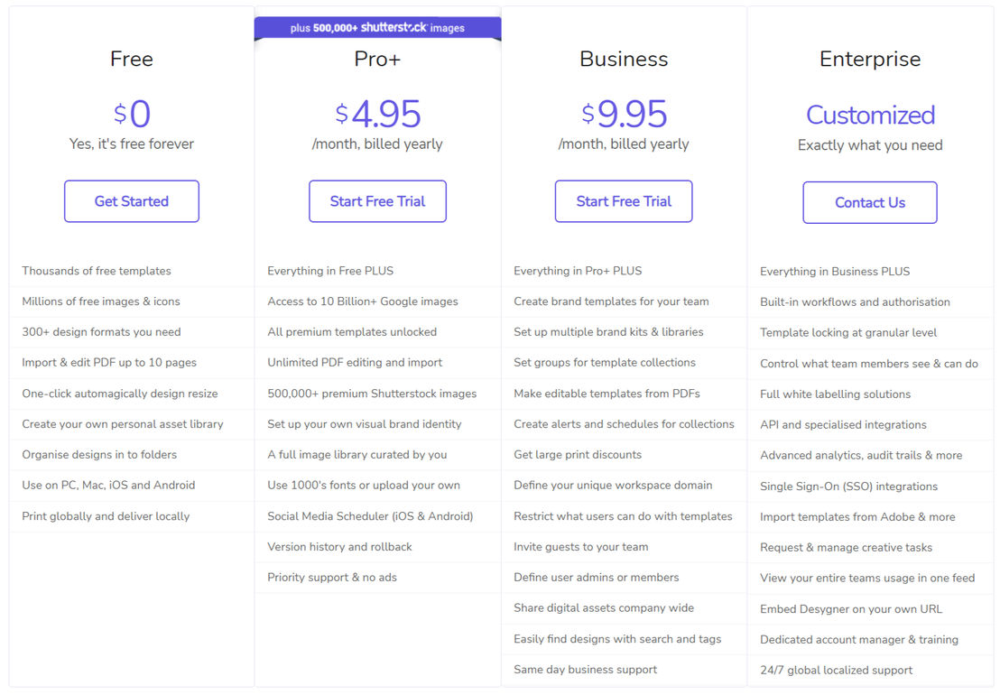 desygner pricing