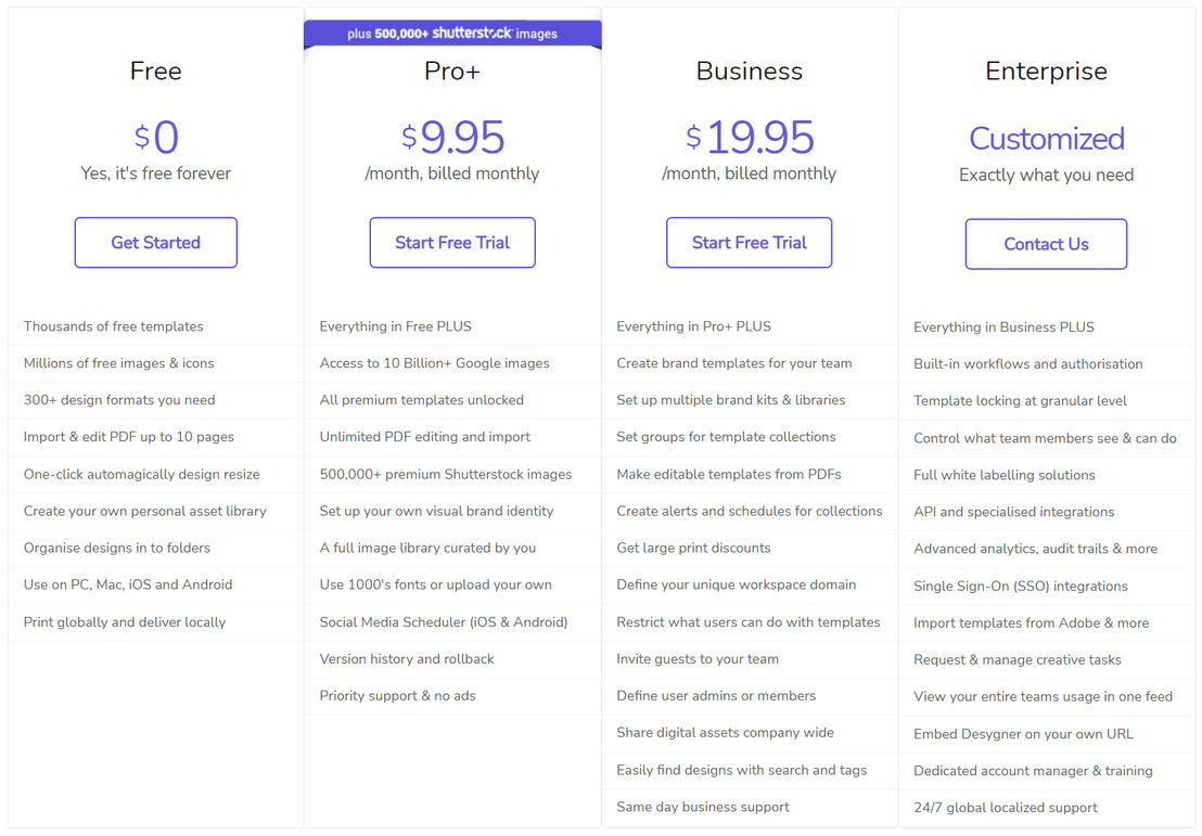 Desygner pricing