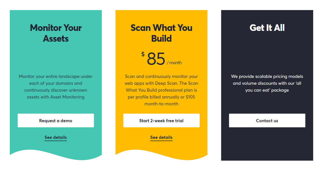 Detectify Deep Scan pricing