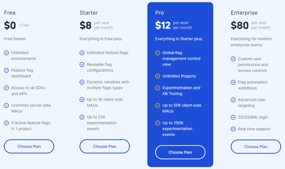 devcycle pricing