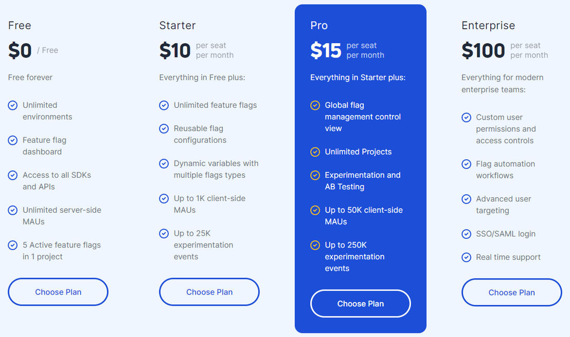 DevCycle pricing