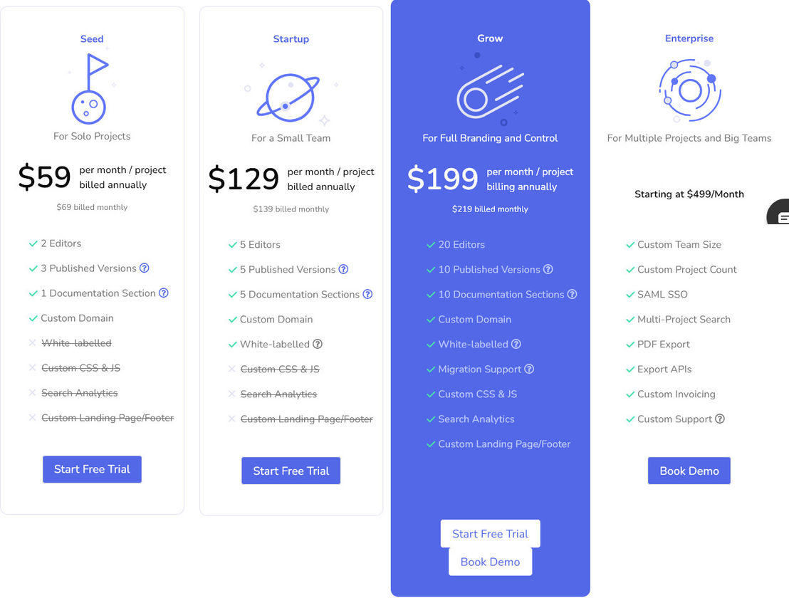 DeveloperHub.io pricing