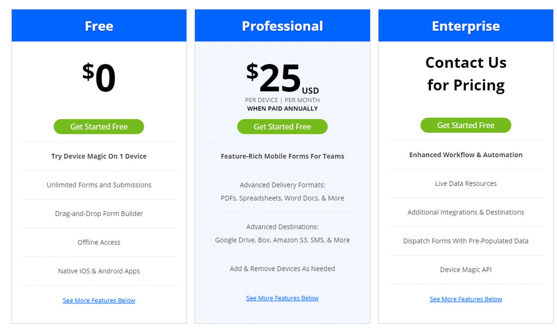 Device Magic pricing