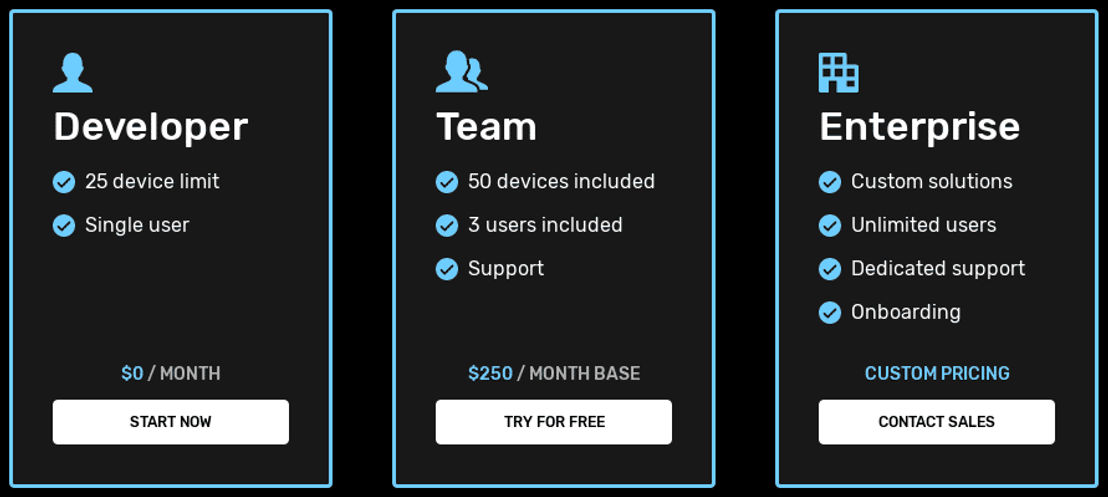 Deviceplane pricing