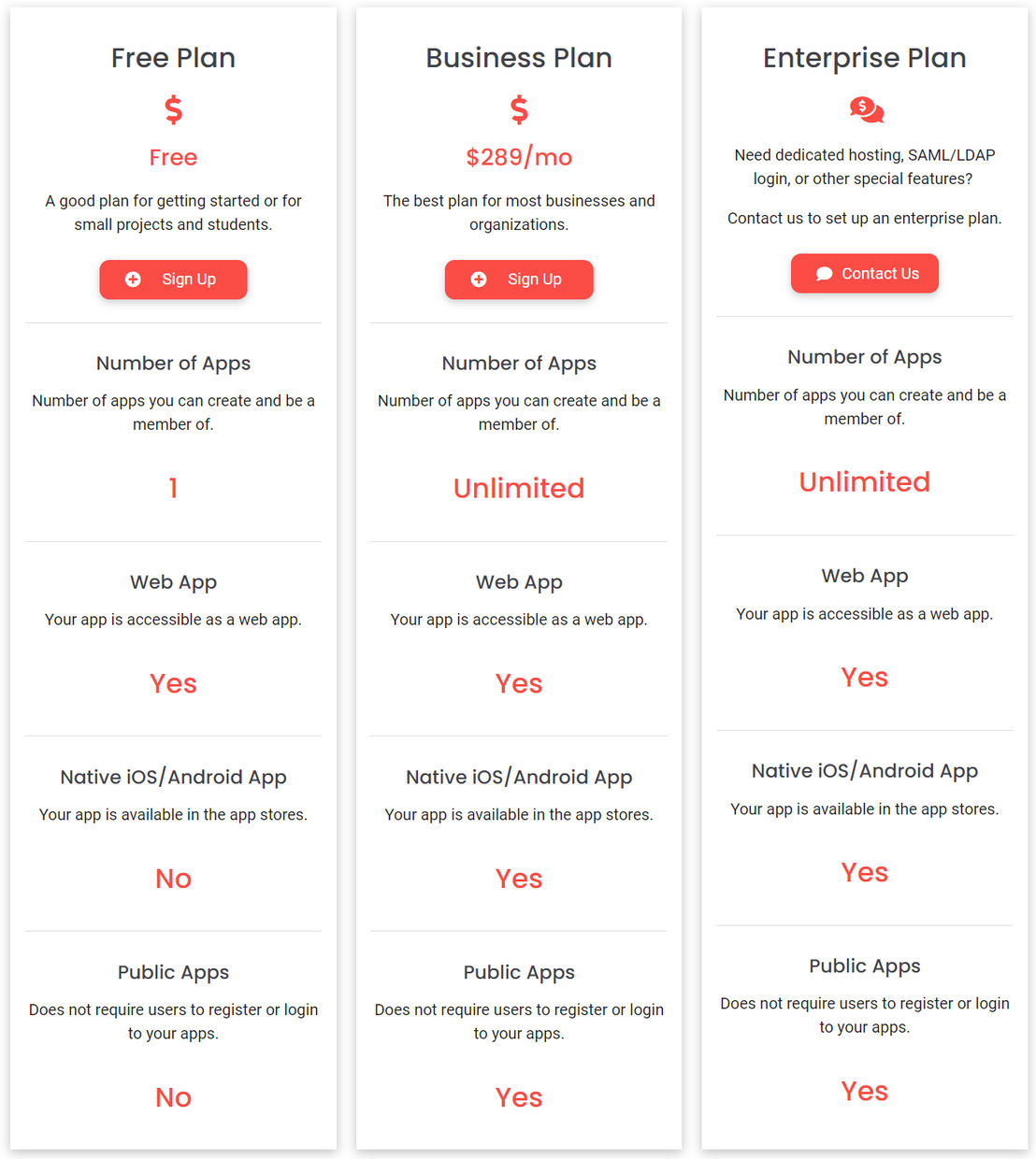 Devless pricing