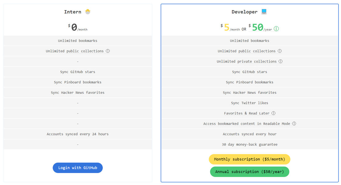 devmarks.io pricing