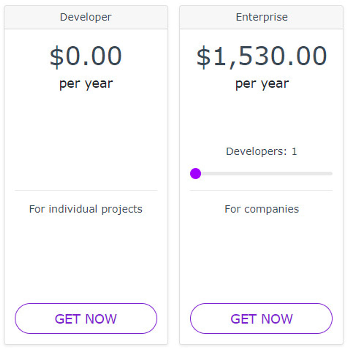 devprime pricing