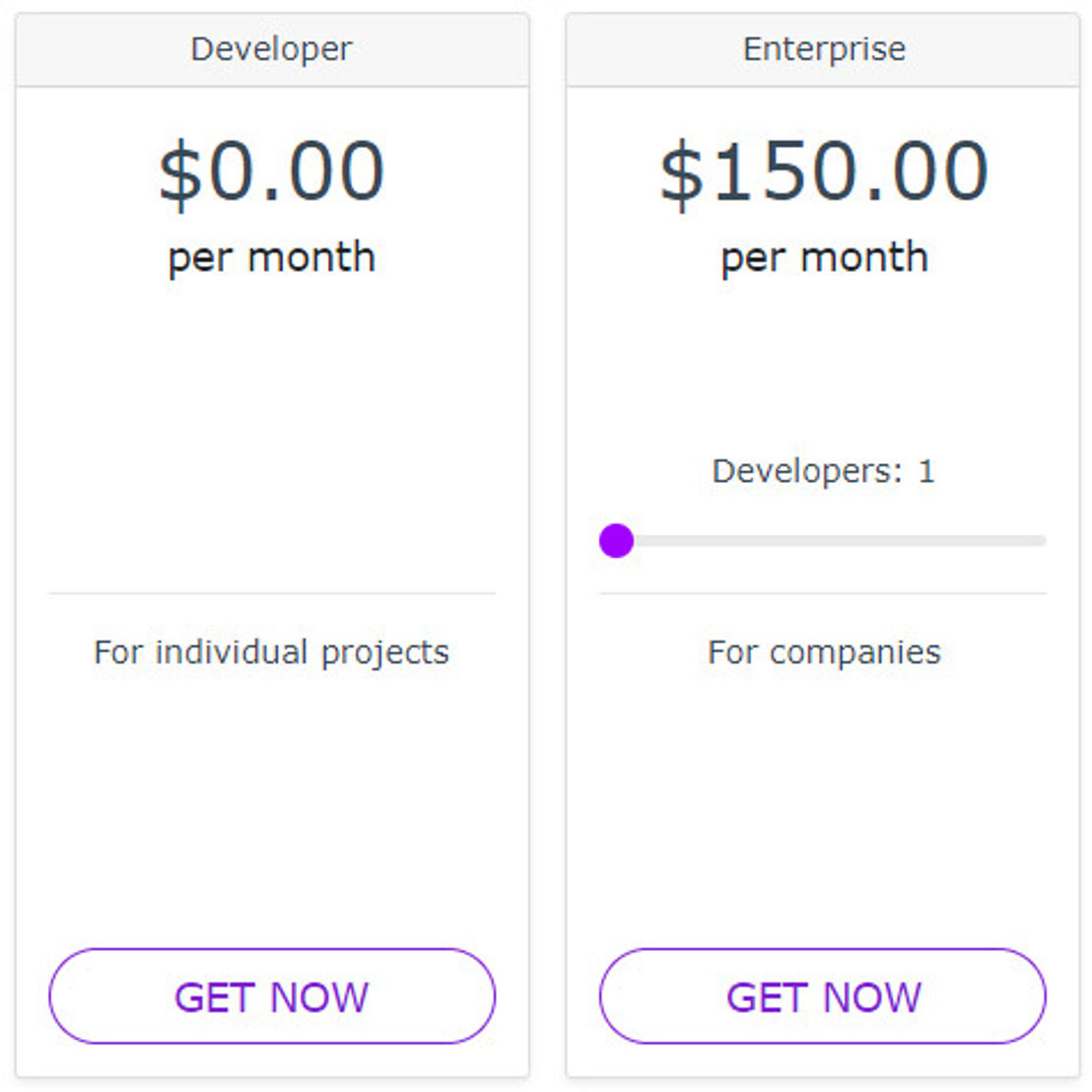 DevPrime pricing