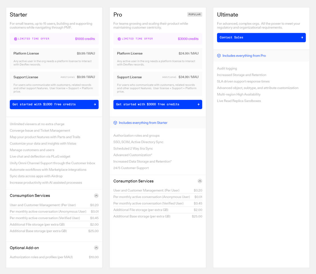 devrev pricing