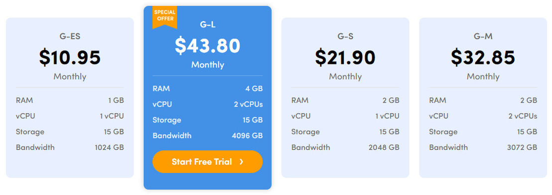 devrims pricing