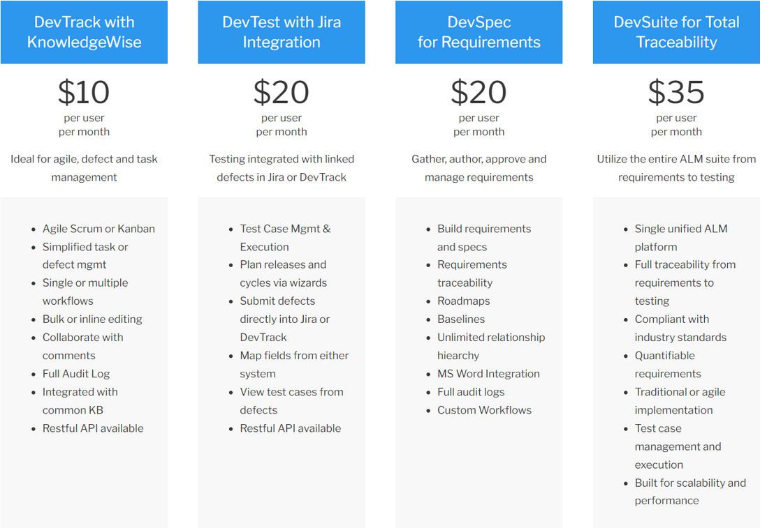 devspec pricing