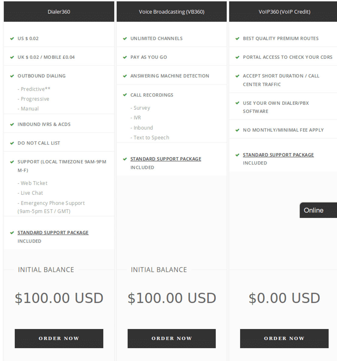 dialer360 pricing