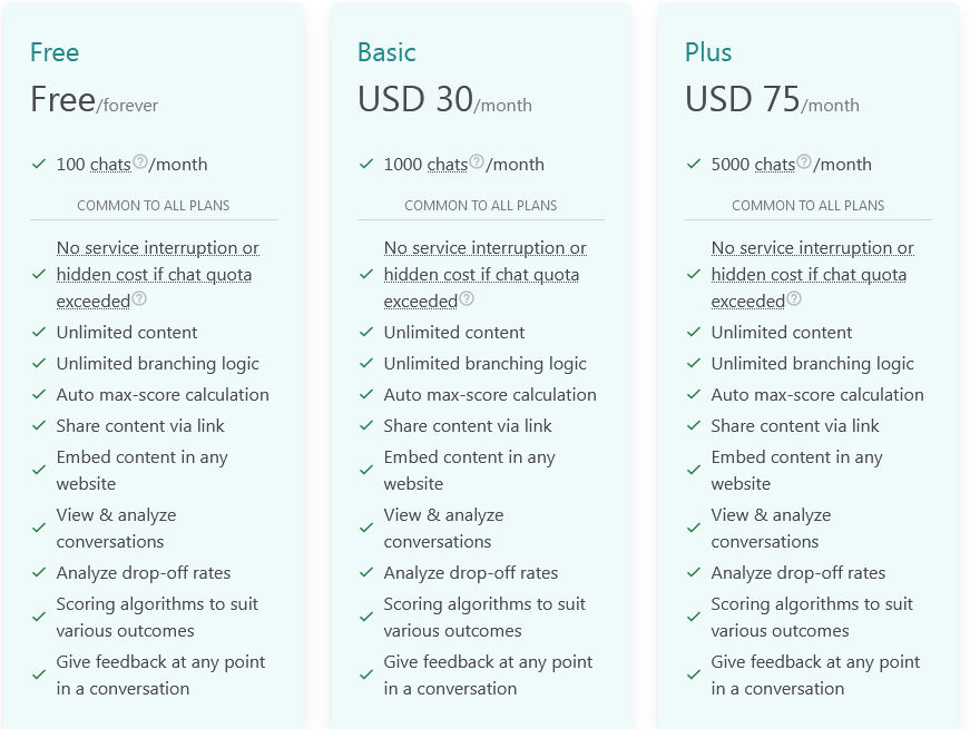 dialogform pricing