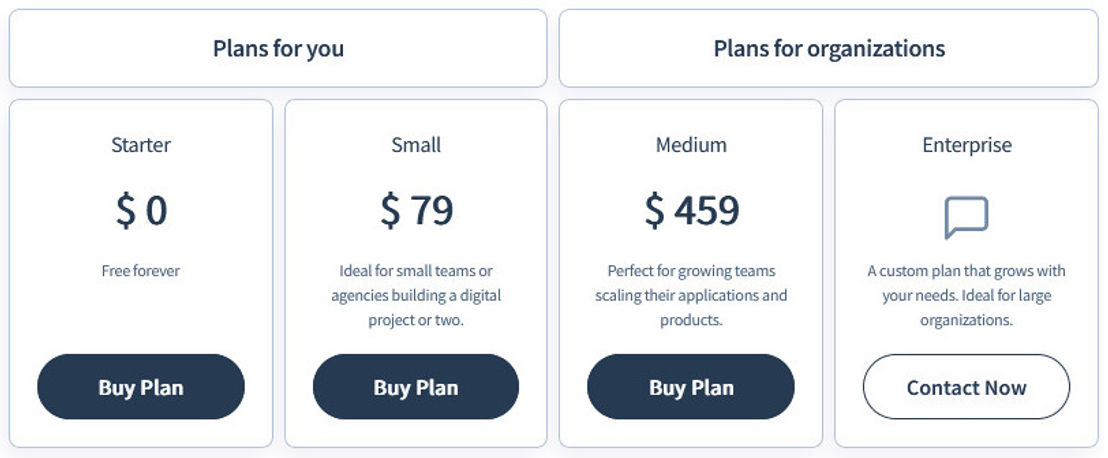 Dialoguewise pricing