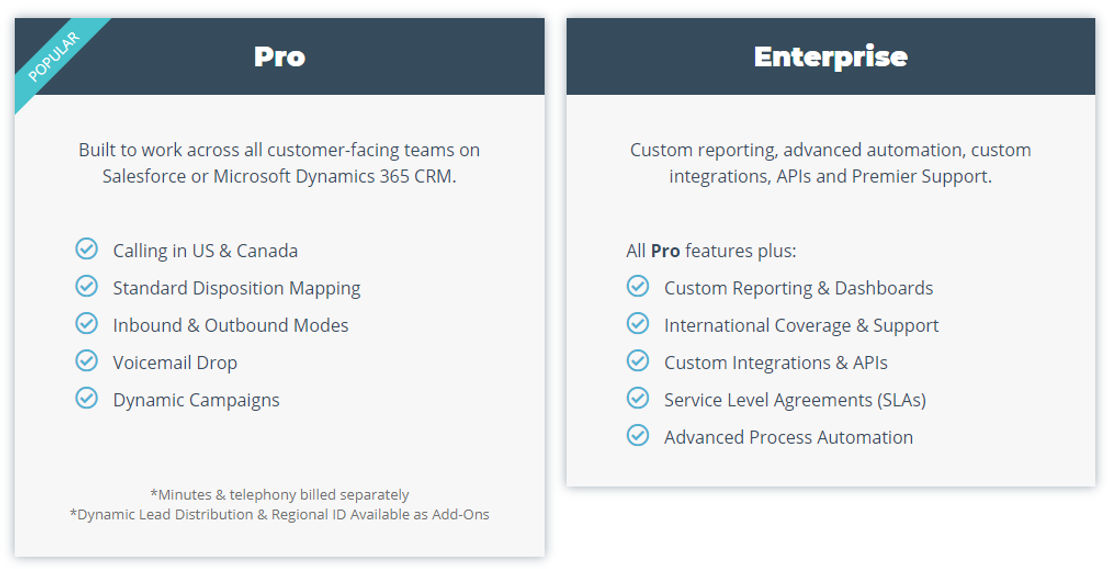 DialSource pricing