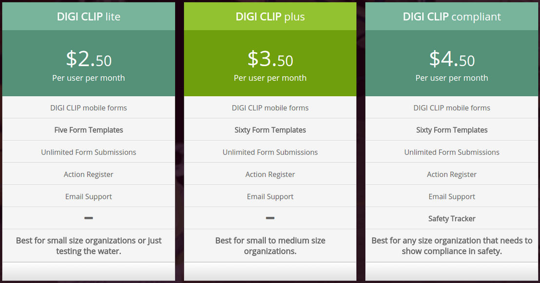 Digi Clip Mobile Forms pricing