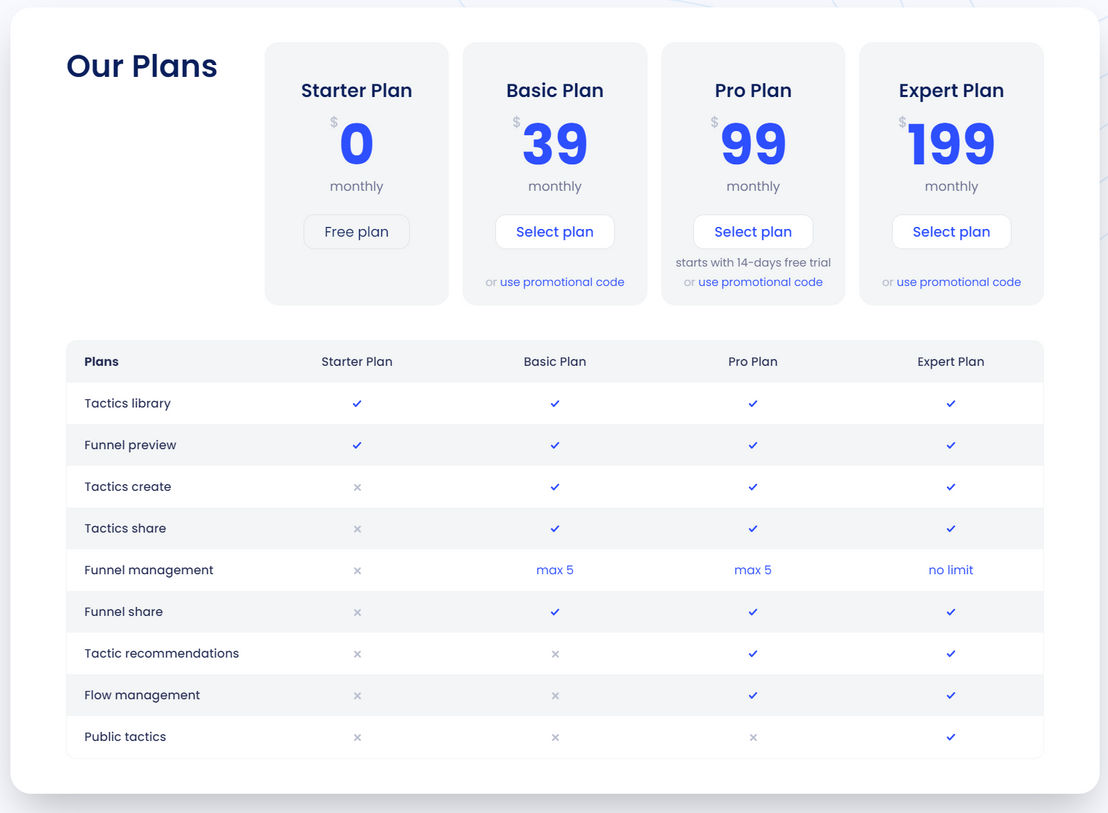 digital-first-ai pricing