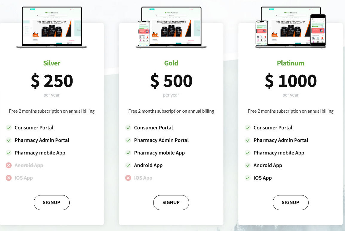 DigitalPharmacy.io pricing