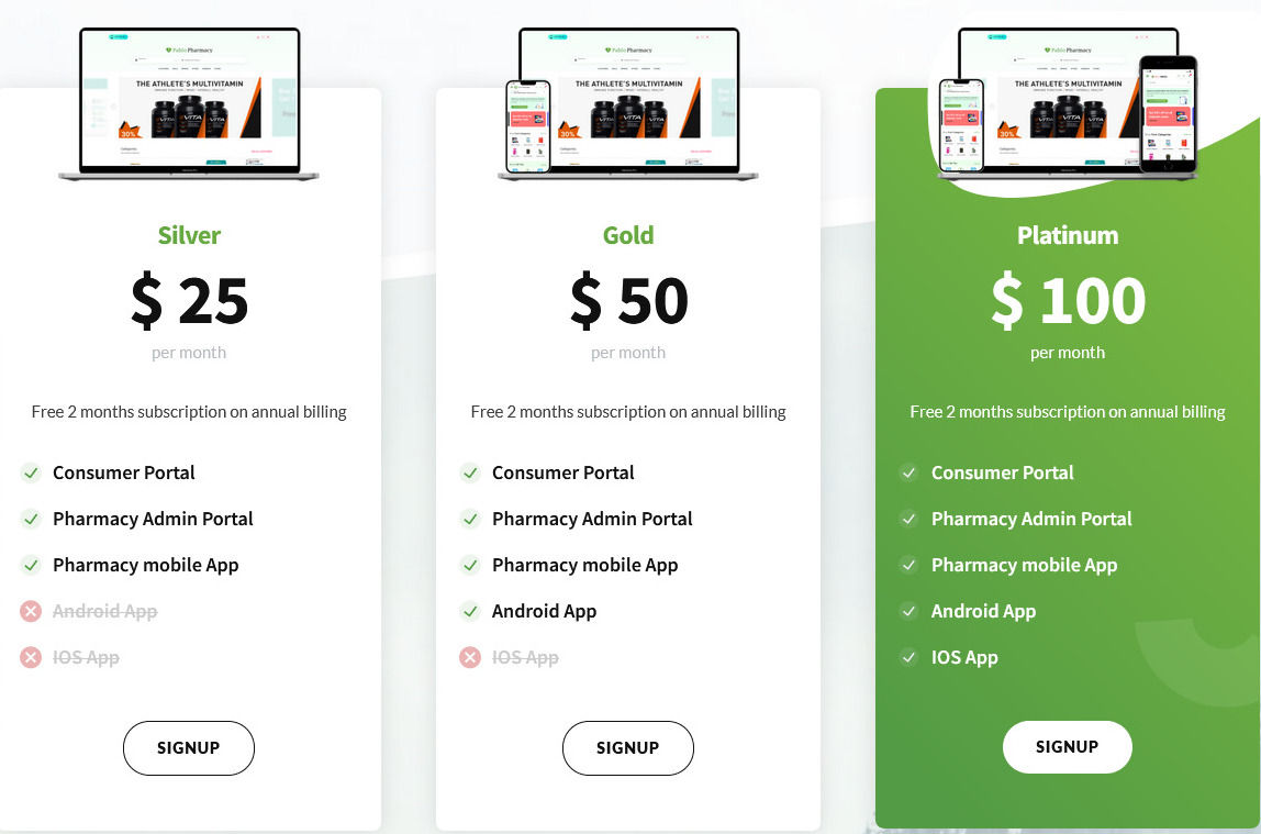 DigitalPharmacy.io pricing