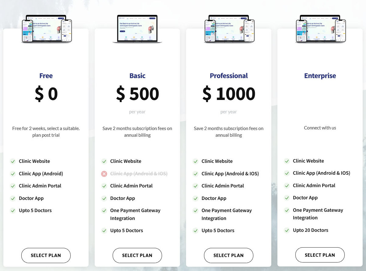 DigitalRX.io pricing