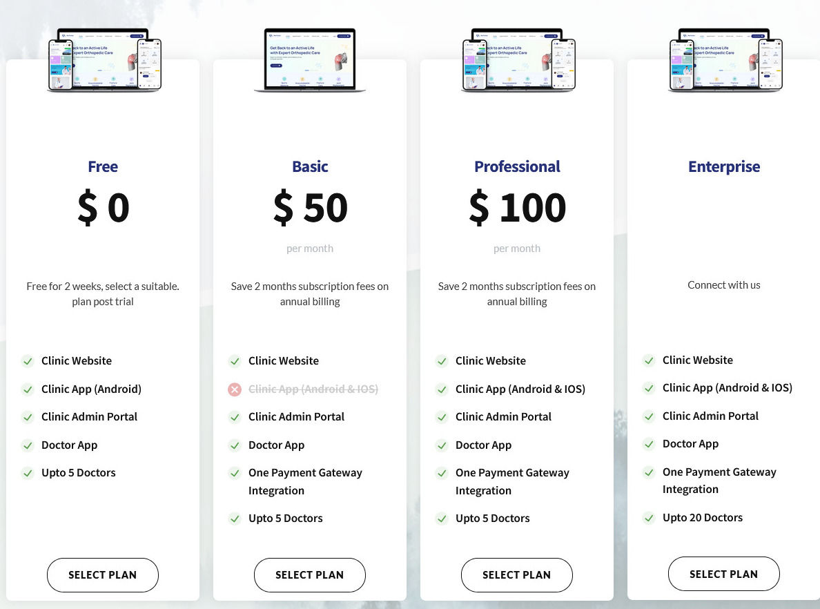 DigitalRX.io pricing