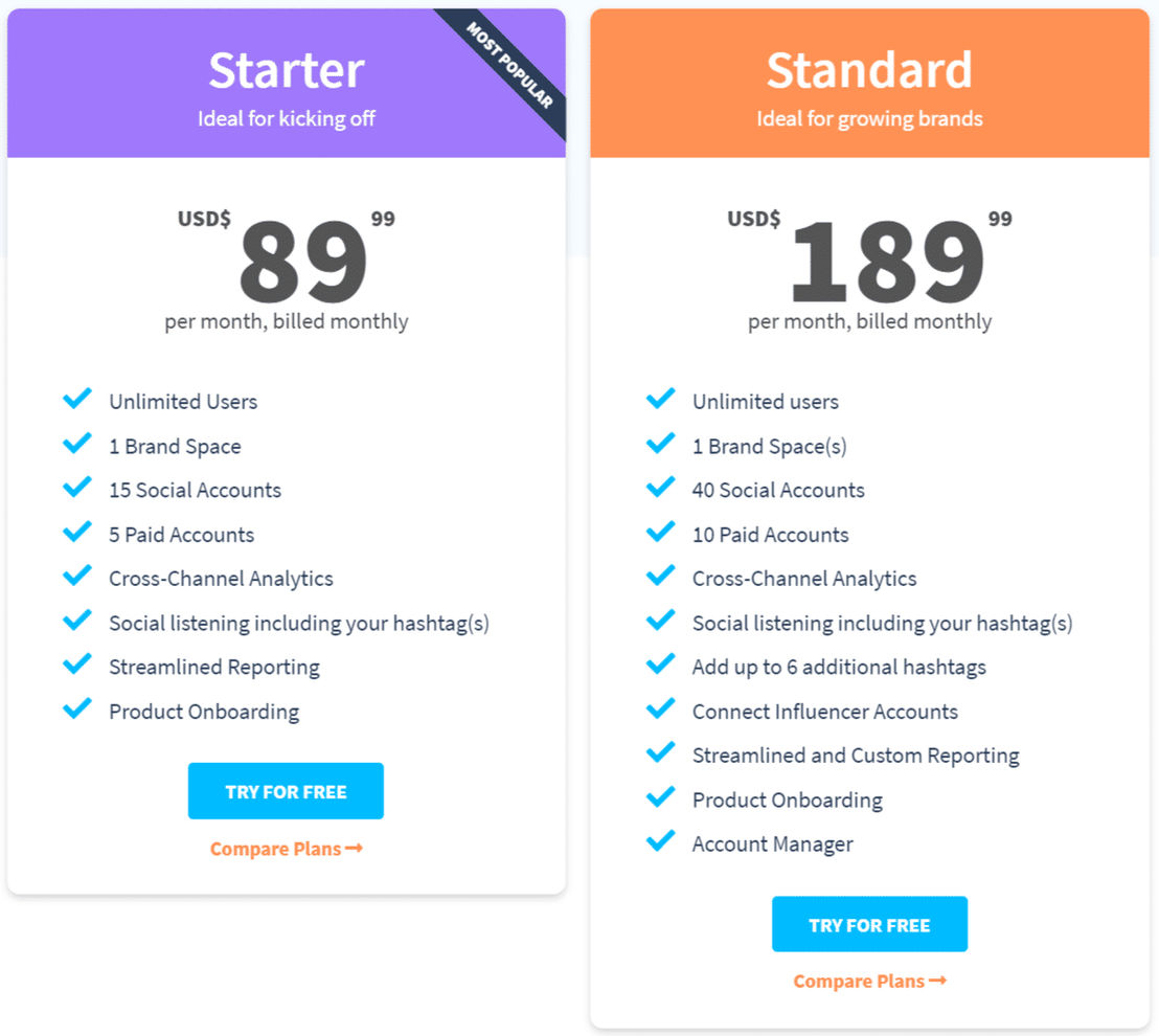 digivizer pricing