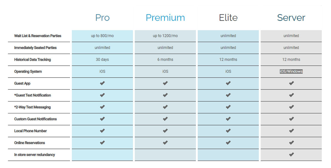 dinetime pricing