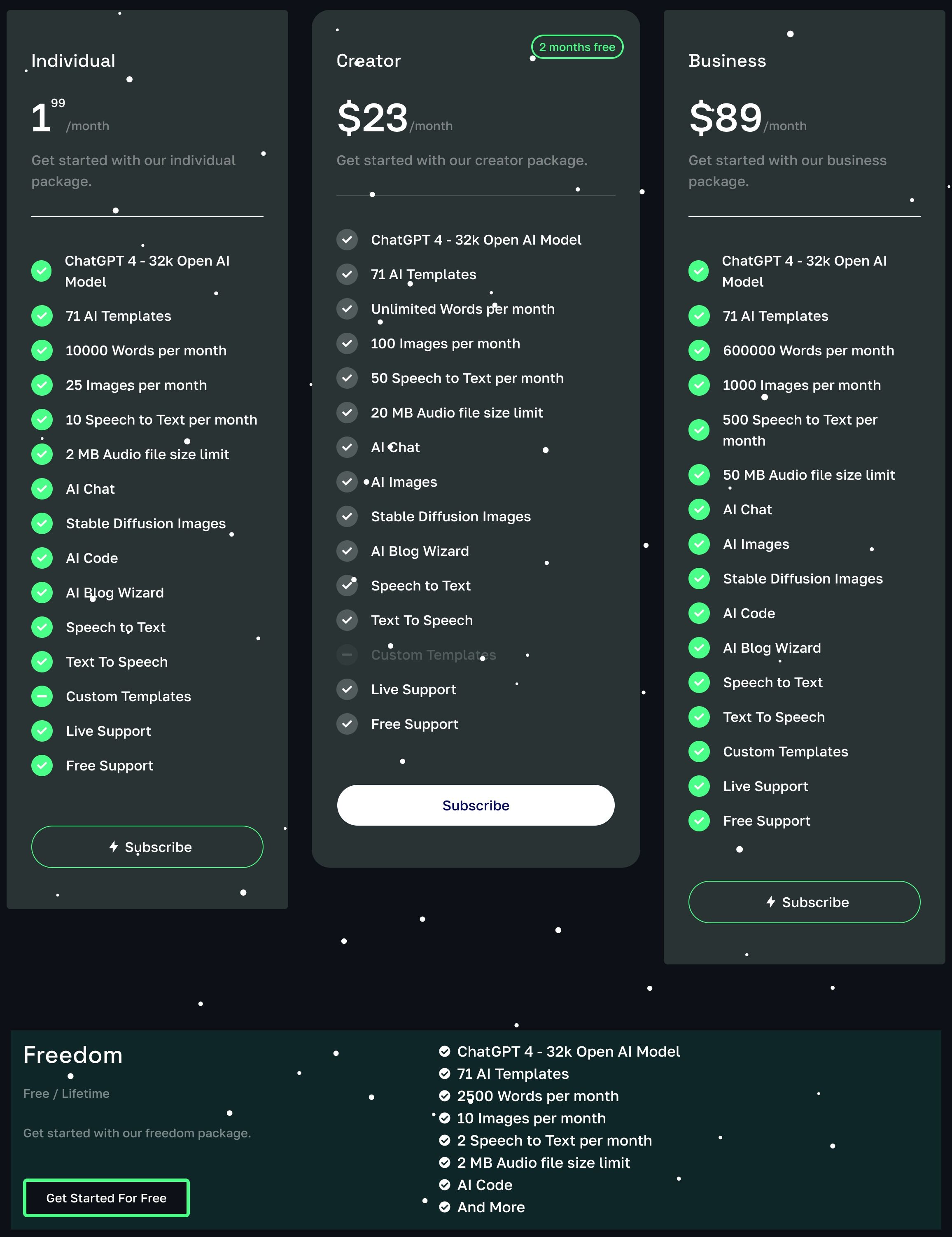 DinuAI pricing