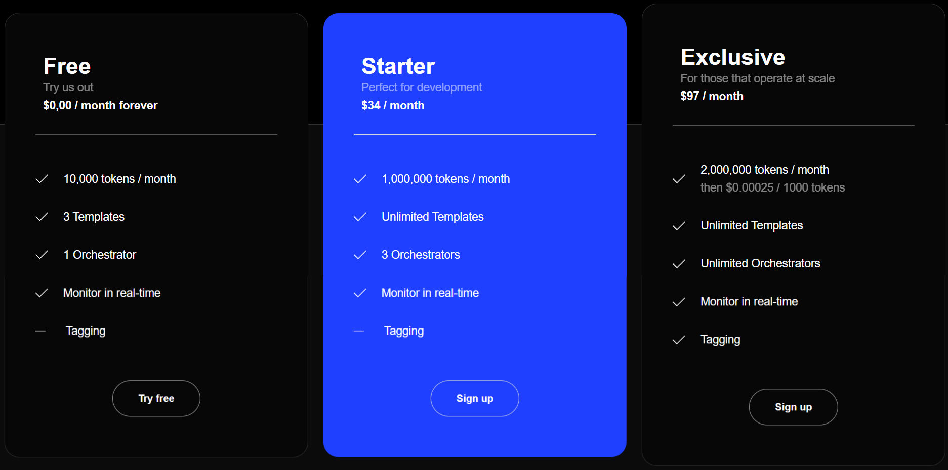 DiscuroAI pricing