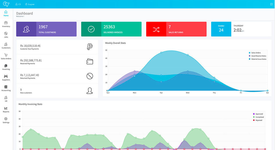 Dislio : Dashboard screenshot