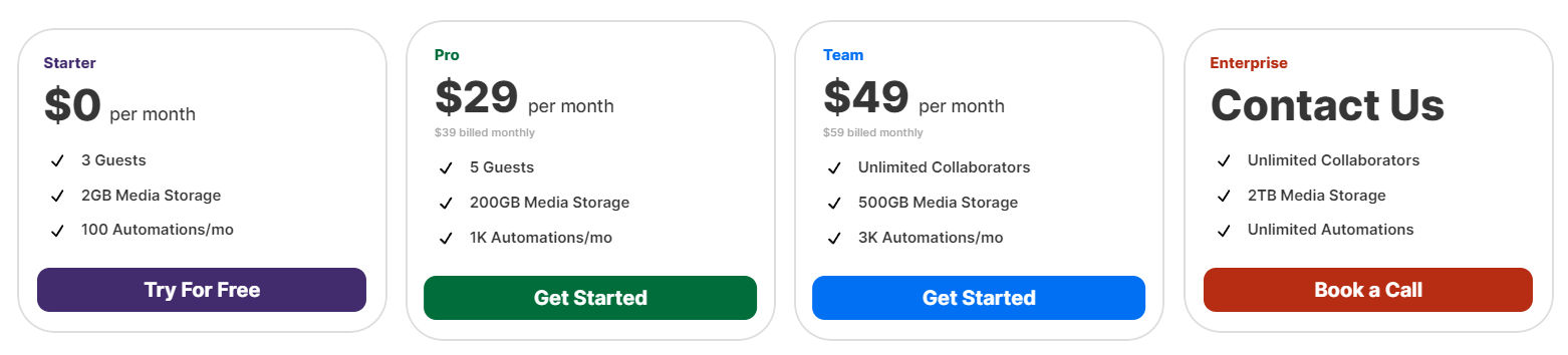 Disperse pricing