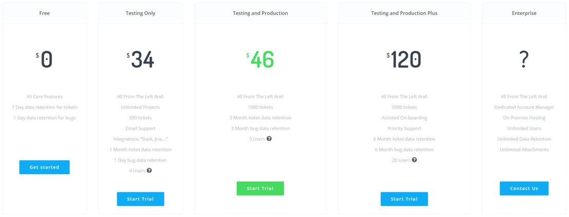 Djaty pricing