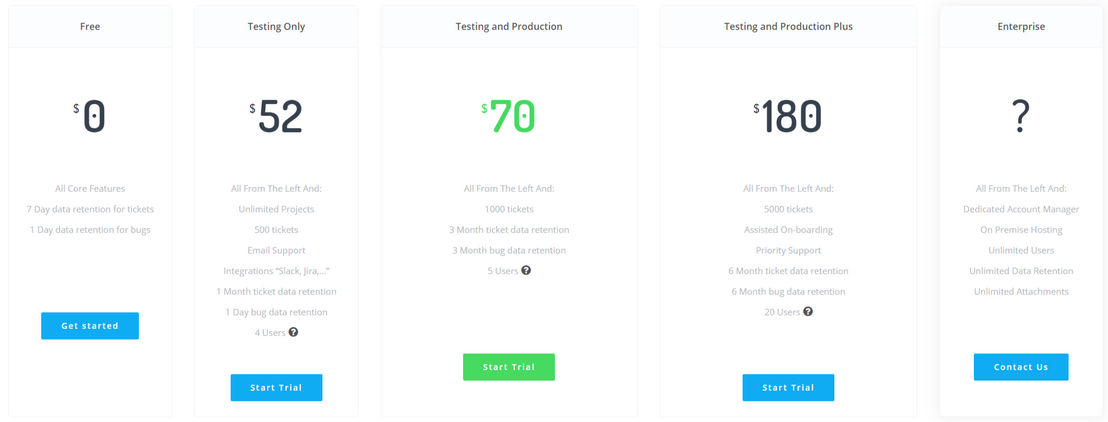 Djaty pricing