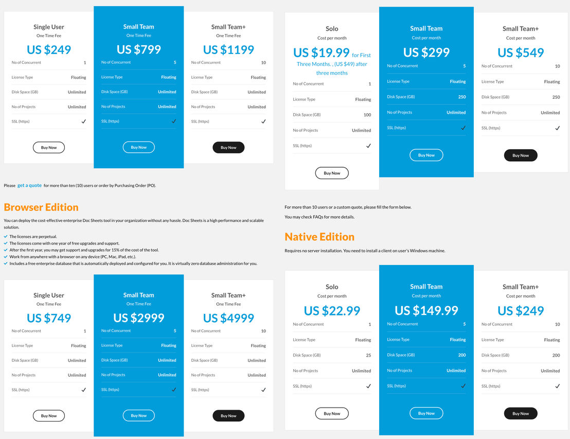 Doc Sheets pricing