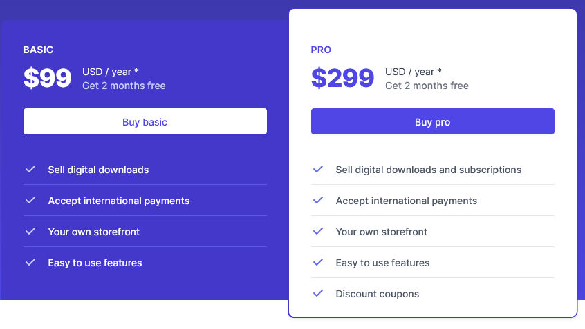 Dockefy pricing