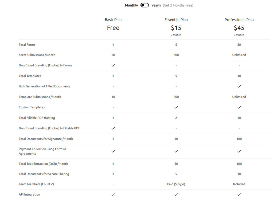 docscloud pricing