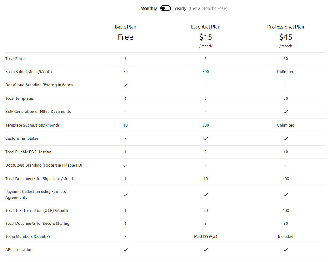 DocsCloud pricing