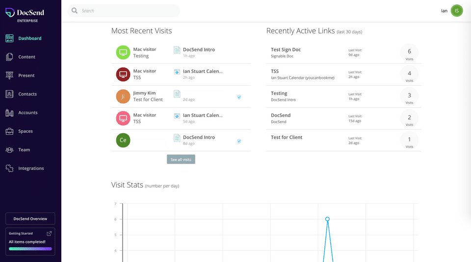 Dashboard