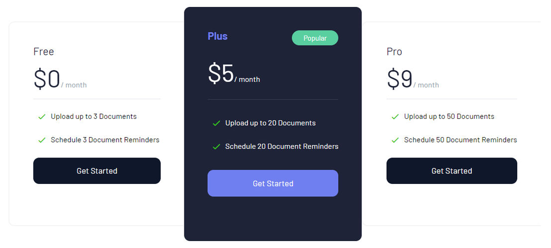 docsreminder pricing