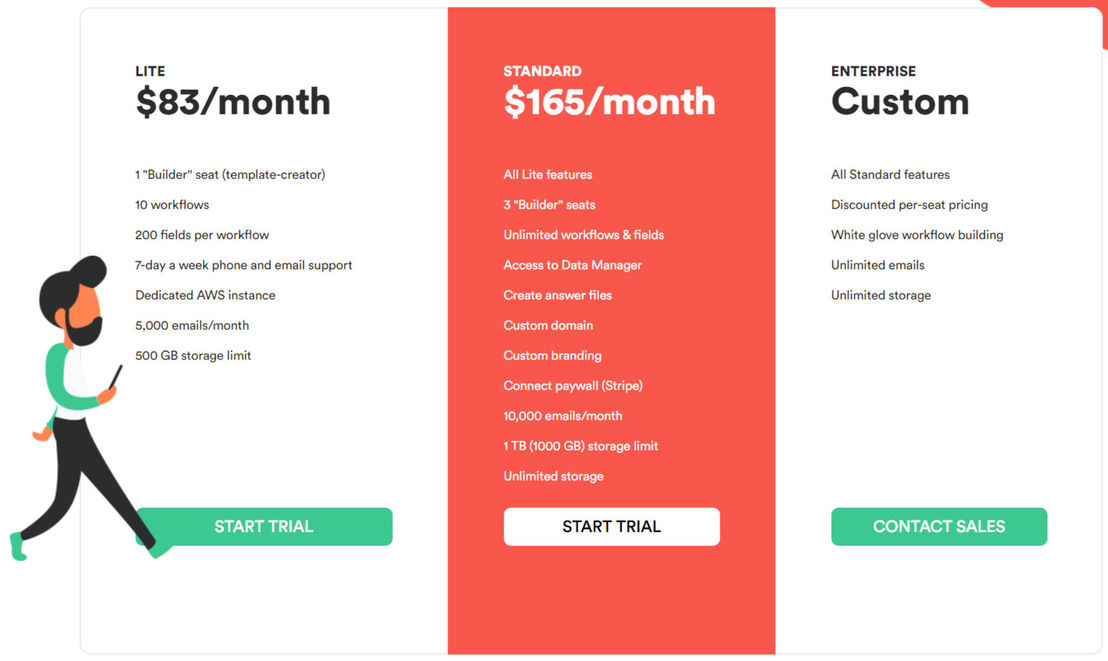 documate pricing