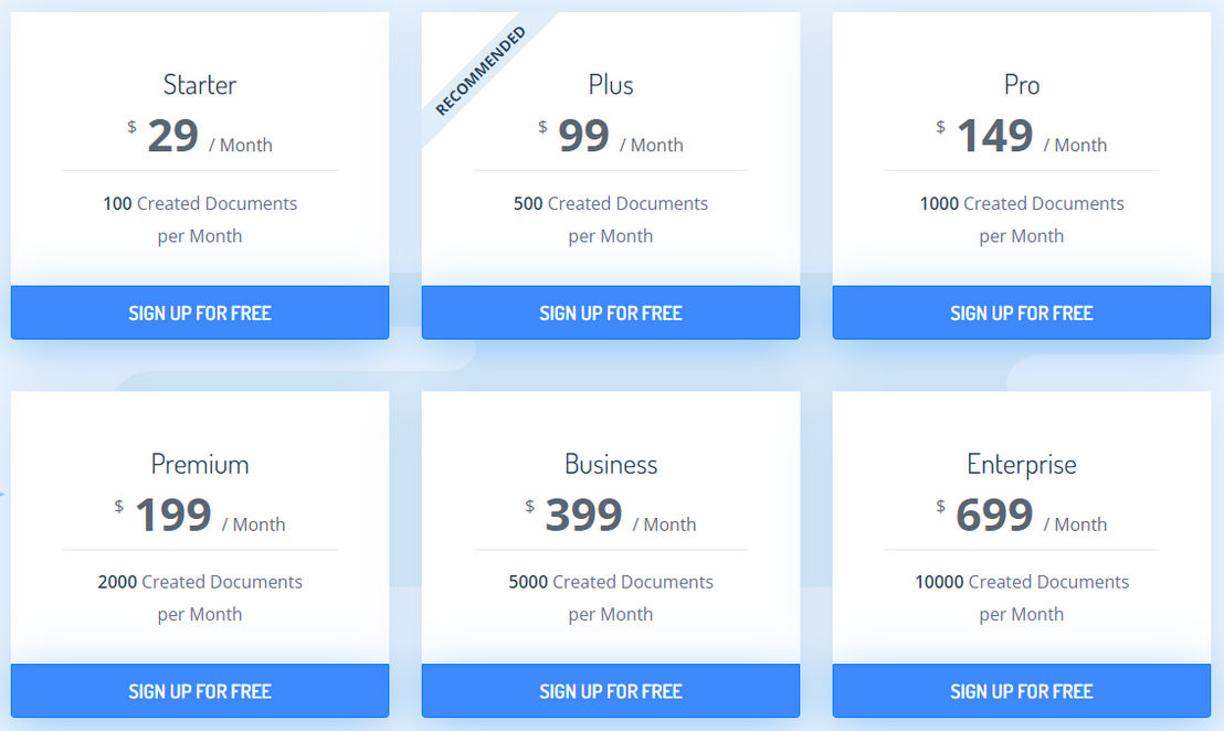 Docupilot pricing