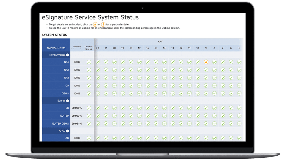 DocuSign : System Status screenshot-thumb