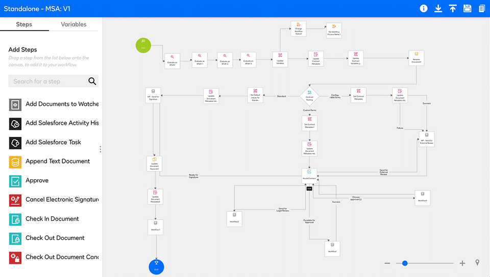 Workflow-thumb