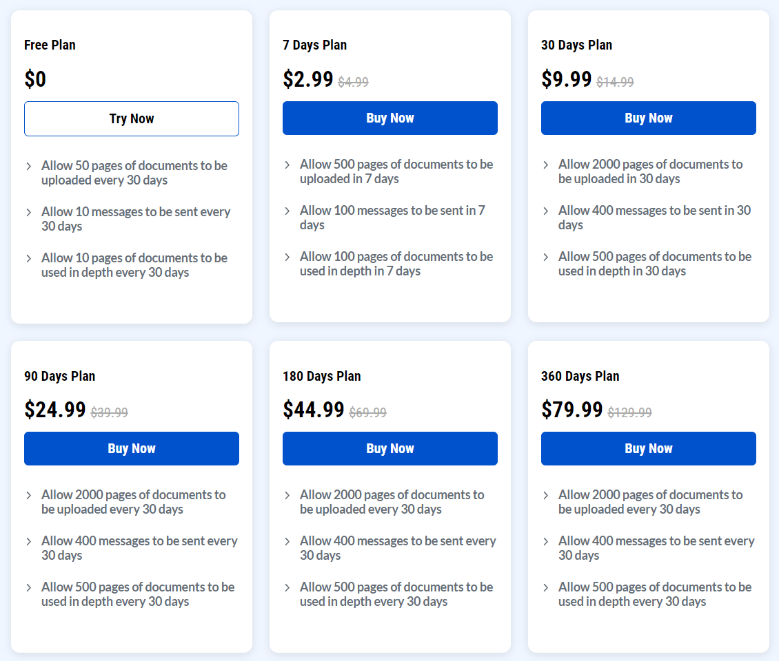 DocuSpeed pricing