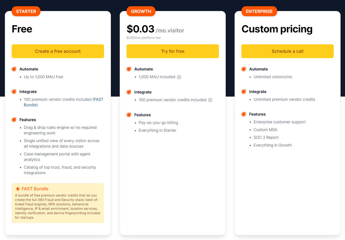 Dodgeball pricing