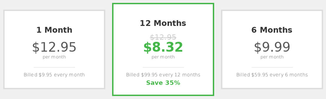 domain-scout pricing