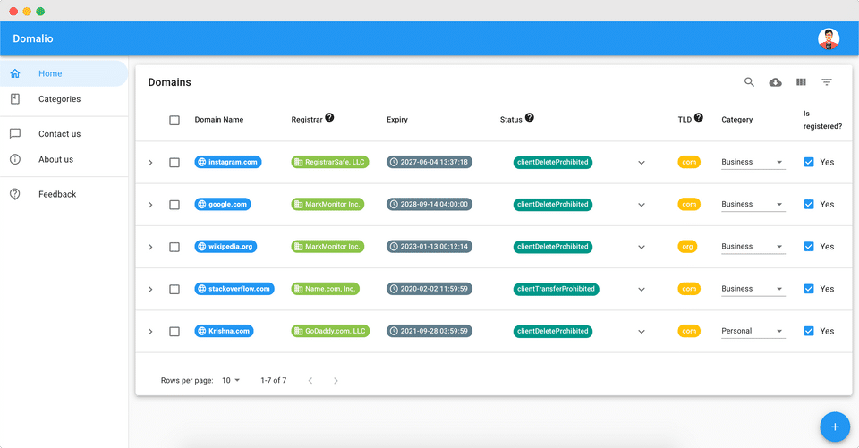 Domalio : Dashboard screenshot